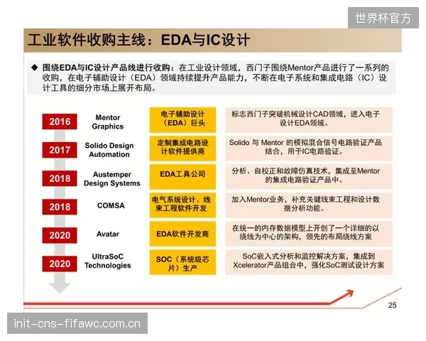 从卖设备到卖“空间解决方案”,舒华体育的转型折射出行业价值链的深刻变迁 从卖设备到卖“空间解决方案”,舒华体育的转型折射出行业价值链的深刻变迁